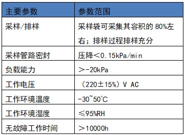 參數.jpg 參數.jpg