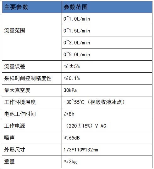 參數1.jpg 參數1.jpg