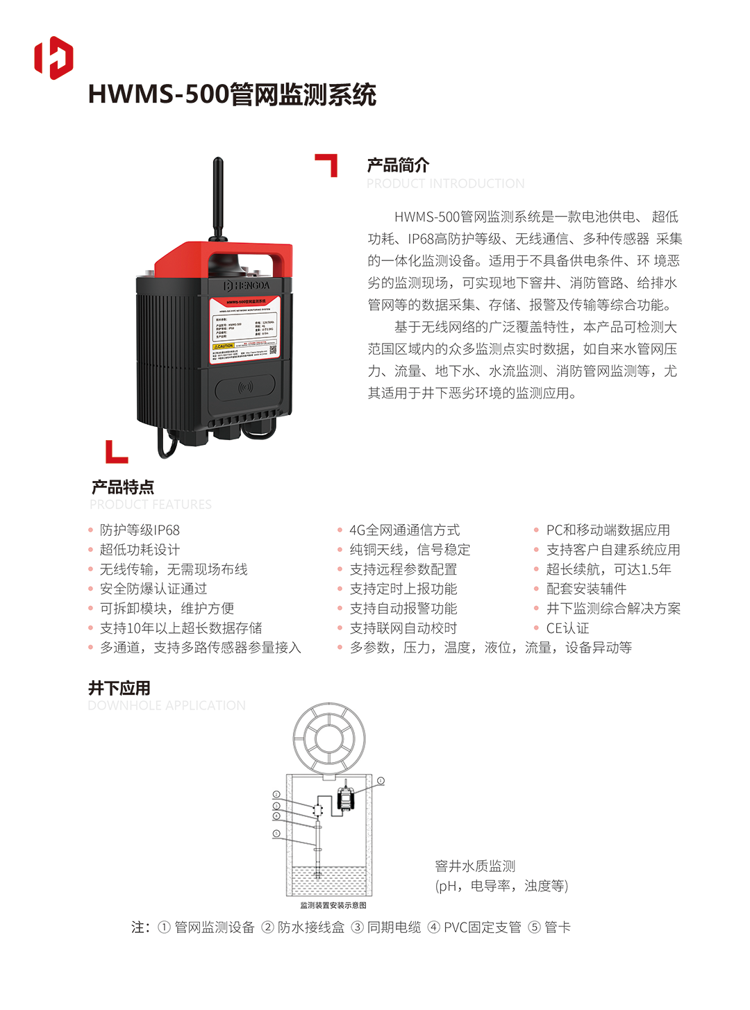 HWMS-500管網監測係統20230107(1)-1.png
